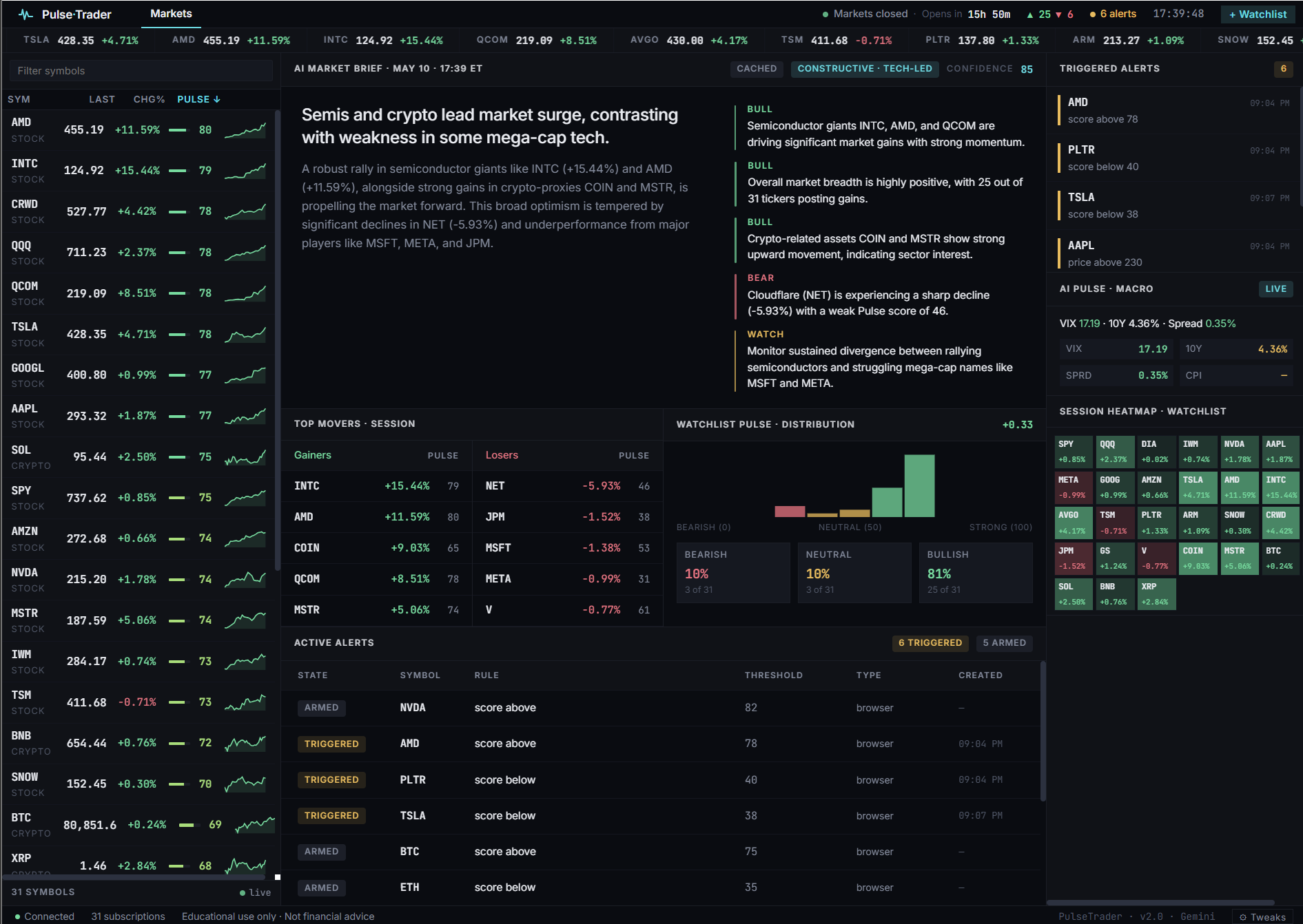 PulseTrader dashboard